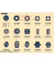 Wrought iron perforated parts